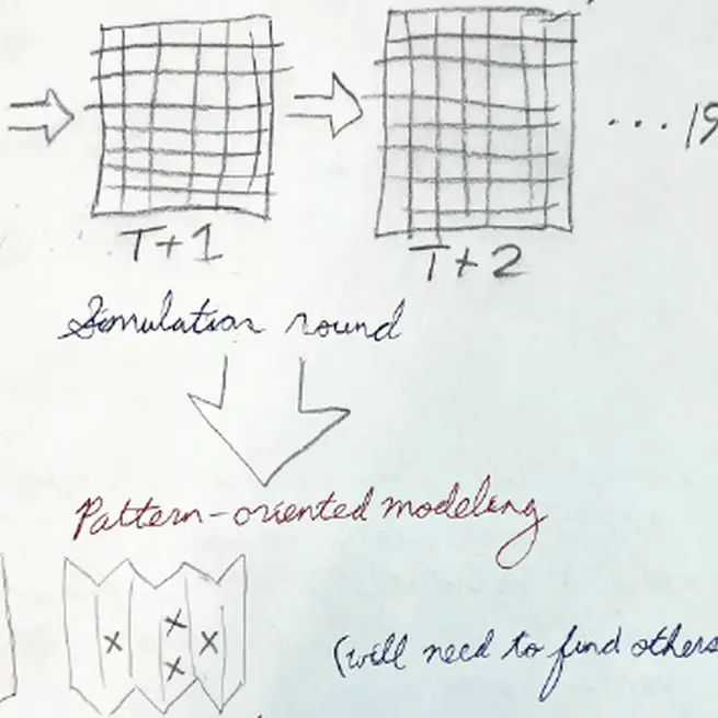 Why I use pen(cil) and paper